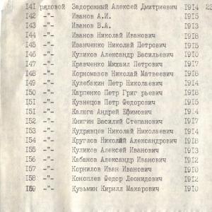 Братская могила в г. Вольнянск Запорожской области