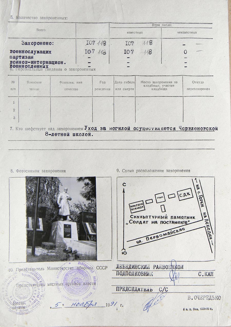 Братская могила возле сельсовета в с. Червленое 