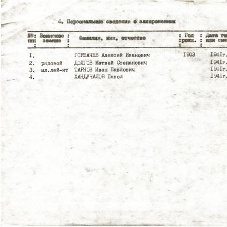 Братская могила у обводного канала м-ду с. Елино, Млынок и Безугловка