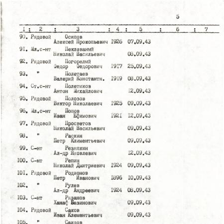 Братская могила в г. Бахмач Черниговской обл.