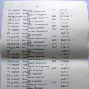 Братская могила по ул. Школьной в г. Вышгород Киевской обл.