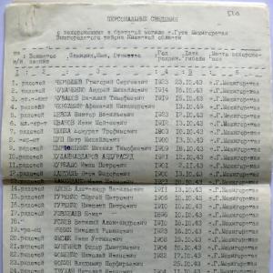 Братская могила на кладбище с. Гута-Межигорская Вышгородского района
