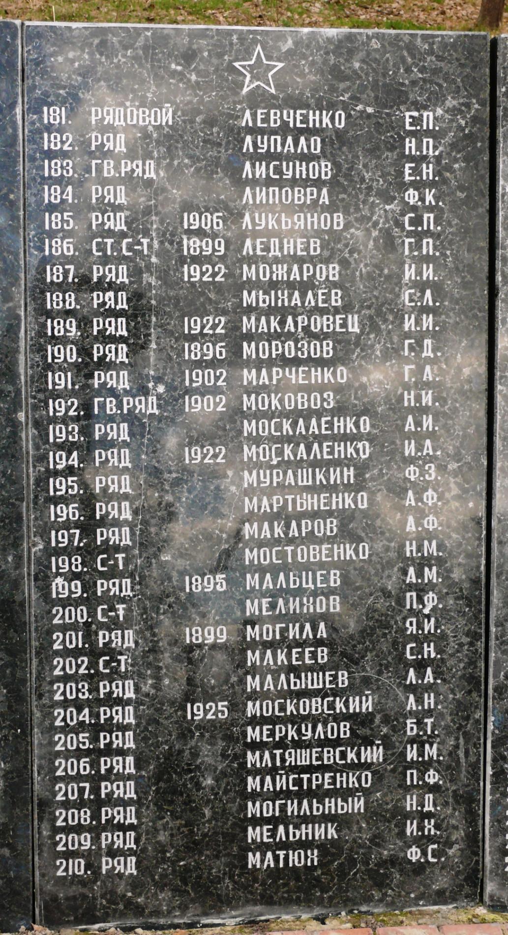 Братская могила на х. Дмитровка (с. Петровское) Вышгородского района