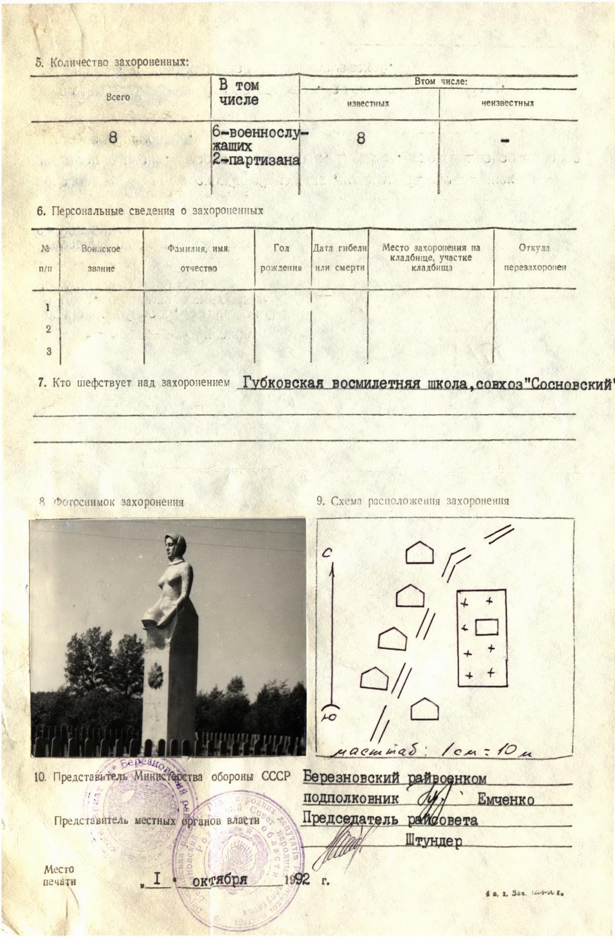 Братская могила в с. Мочулянка Березновского района