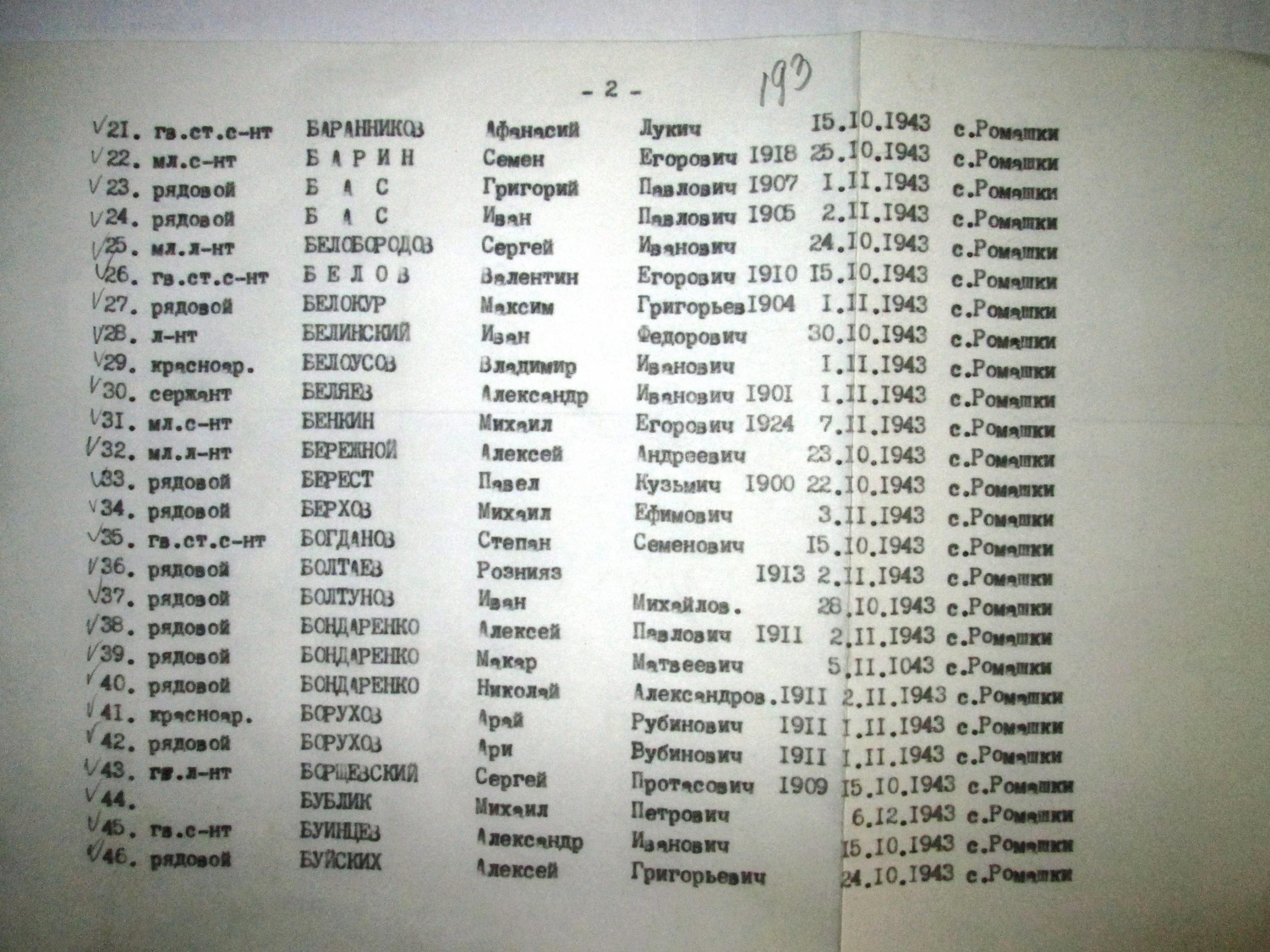 Братская могила в с. Ромашки Мироновского района