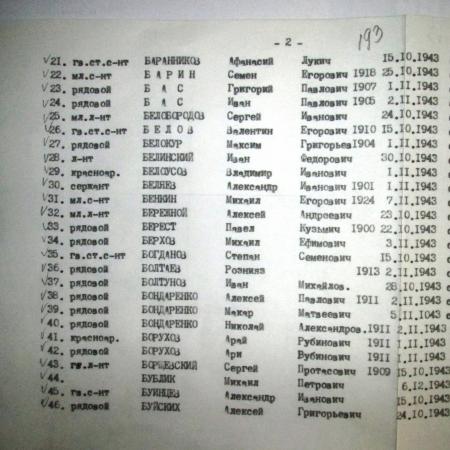 Братская могила в с. Ромашки Мироновского района