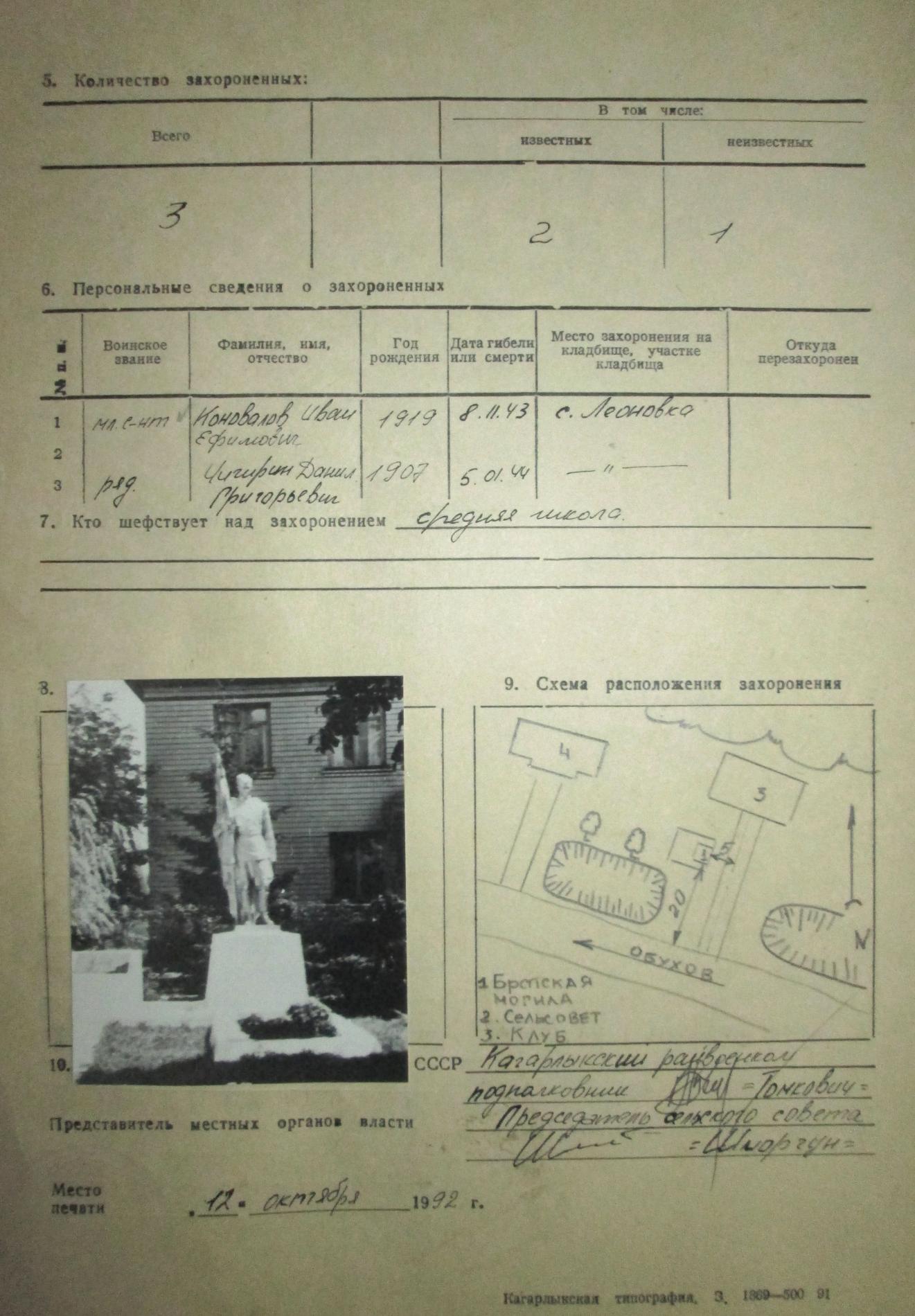 Братская могила в с. Леоновка Кагарлыкского района