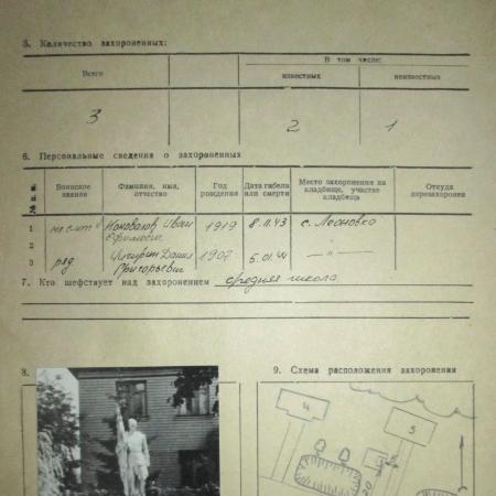Братская могила в с. Леоновка Кагарлыкского района