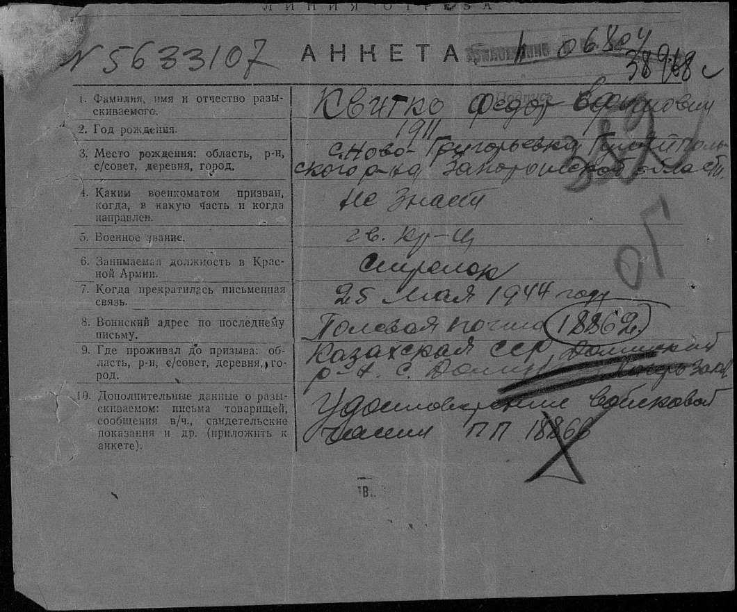 Могила парторга Федора Квитко в с. Фесюры