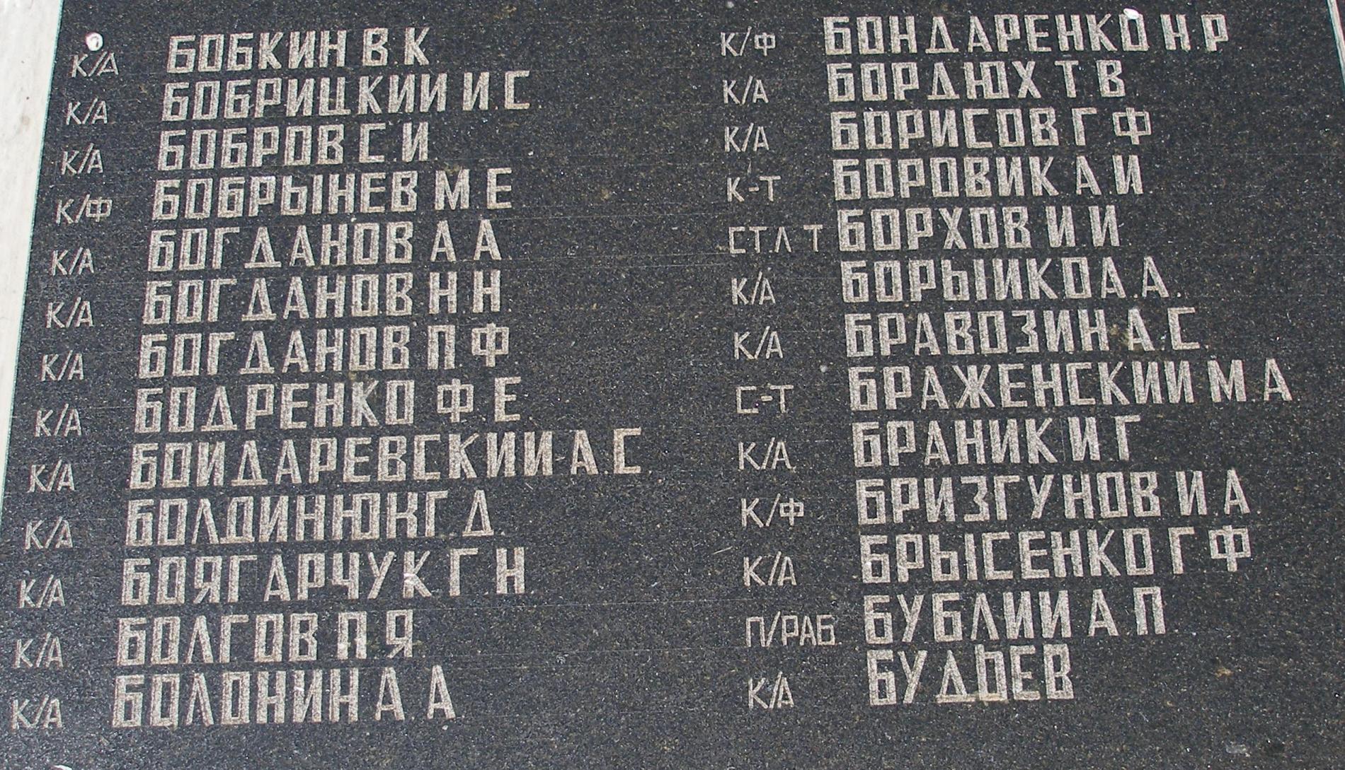 Братское кладбище защитников Севастополя 1941-1944 гг., ул. Пожарова, городское кладбище