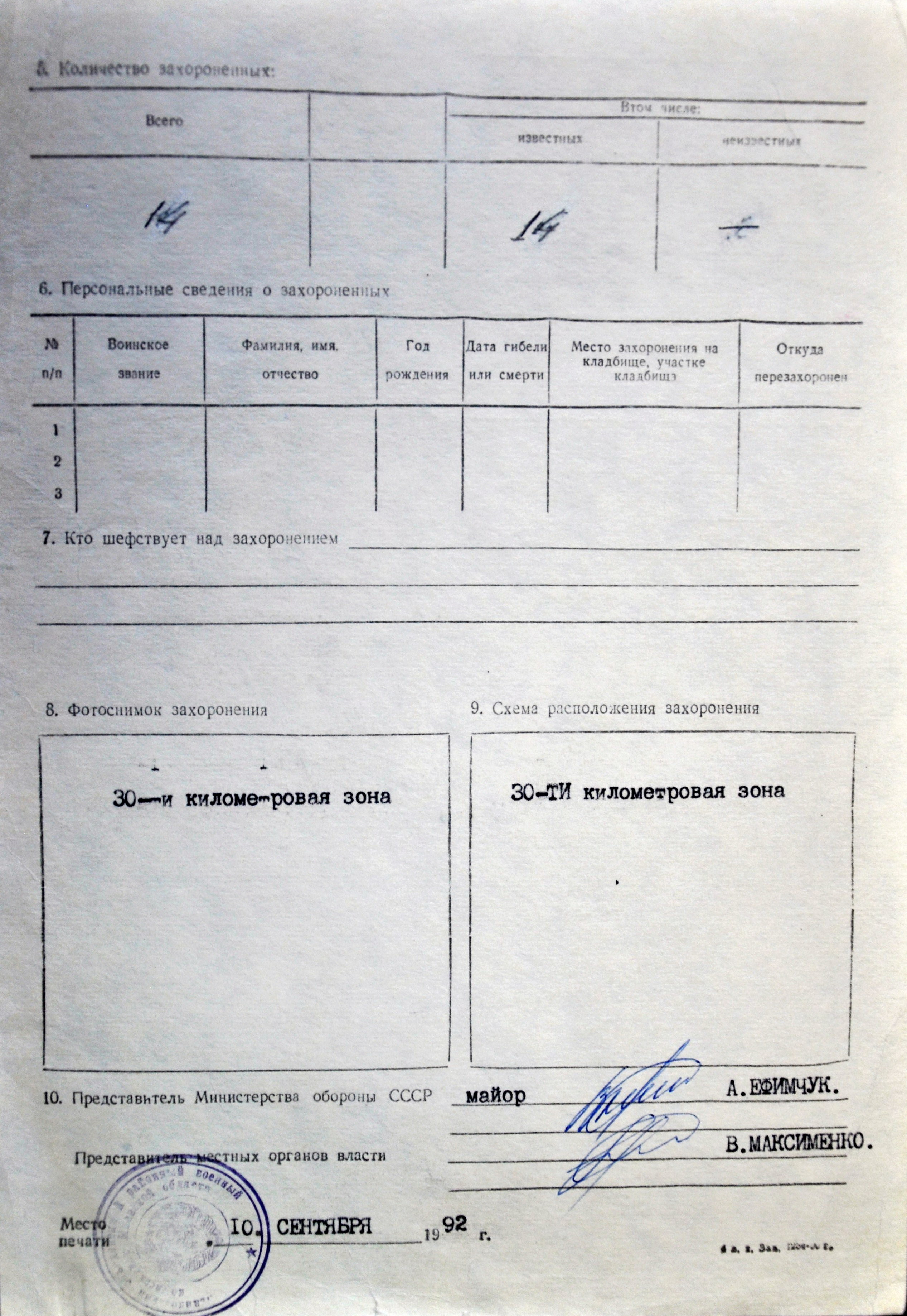 Братская могила в с. Буряковка, Чернобыльская зона отчуждения