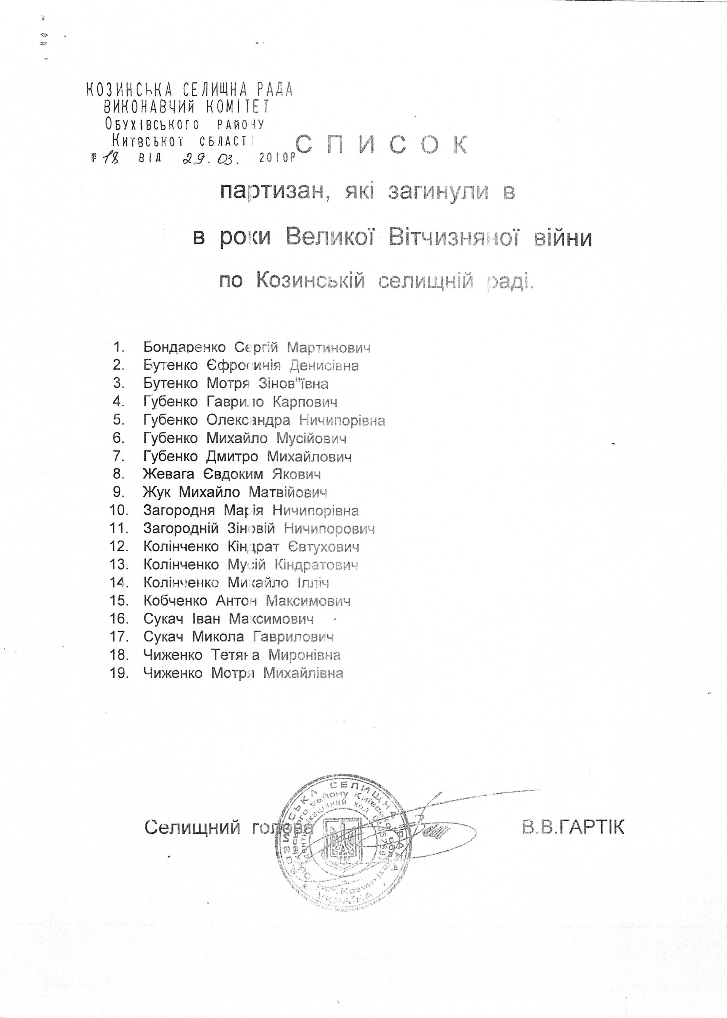 Братская могила в центре с. Германовка Обуховского района