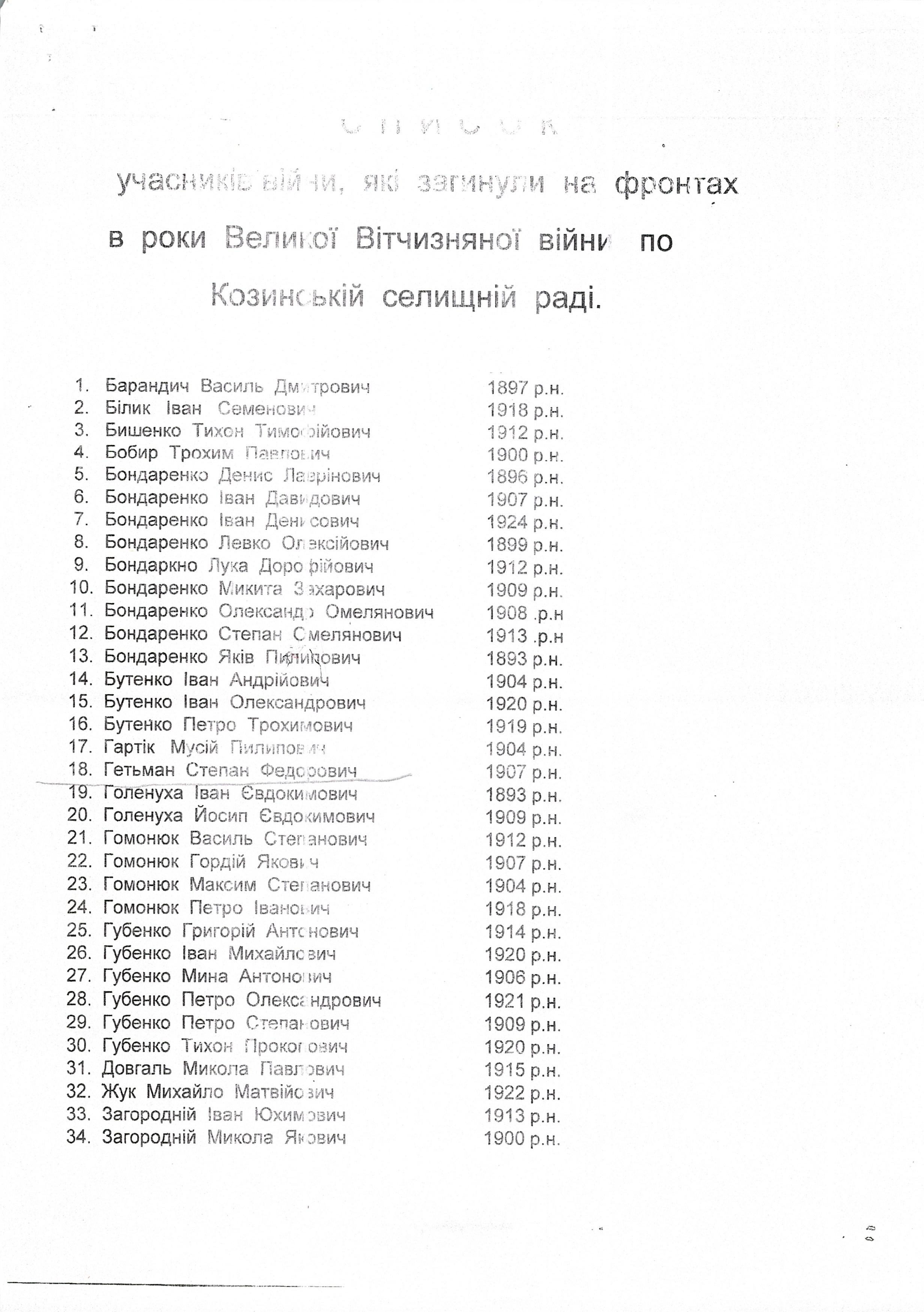 Братская могила в центре с. Германовка Обуховского района