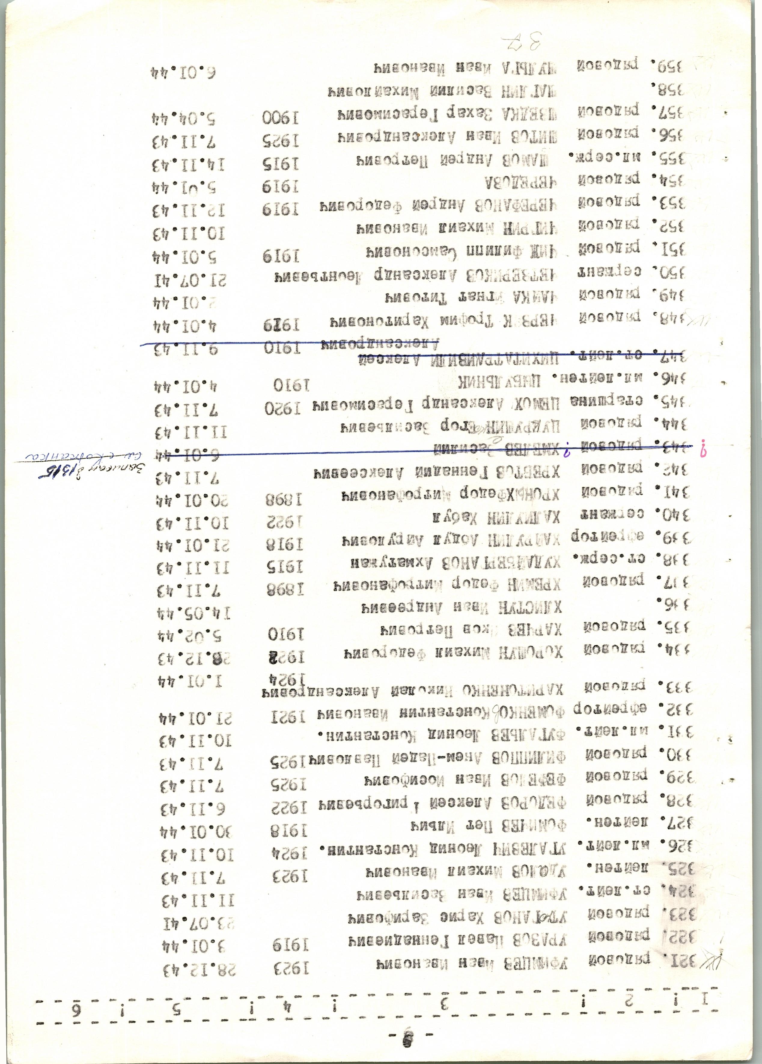 Братская могила в с. Березовка Макаровского района