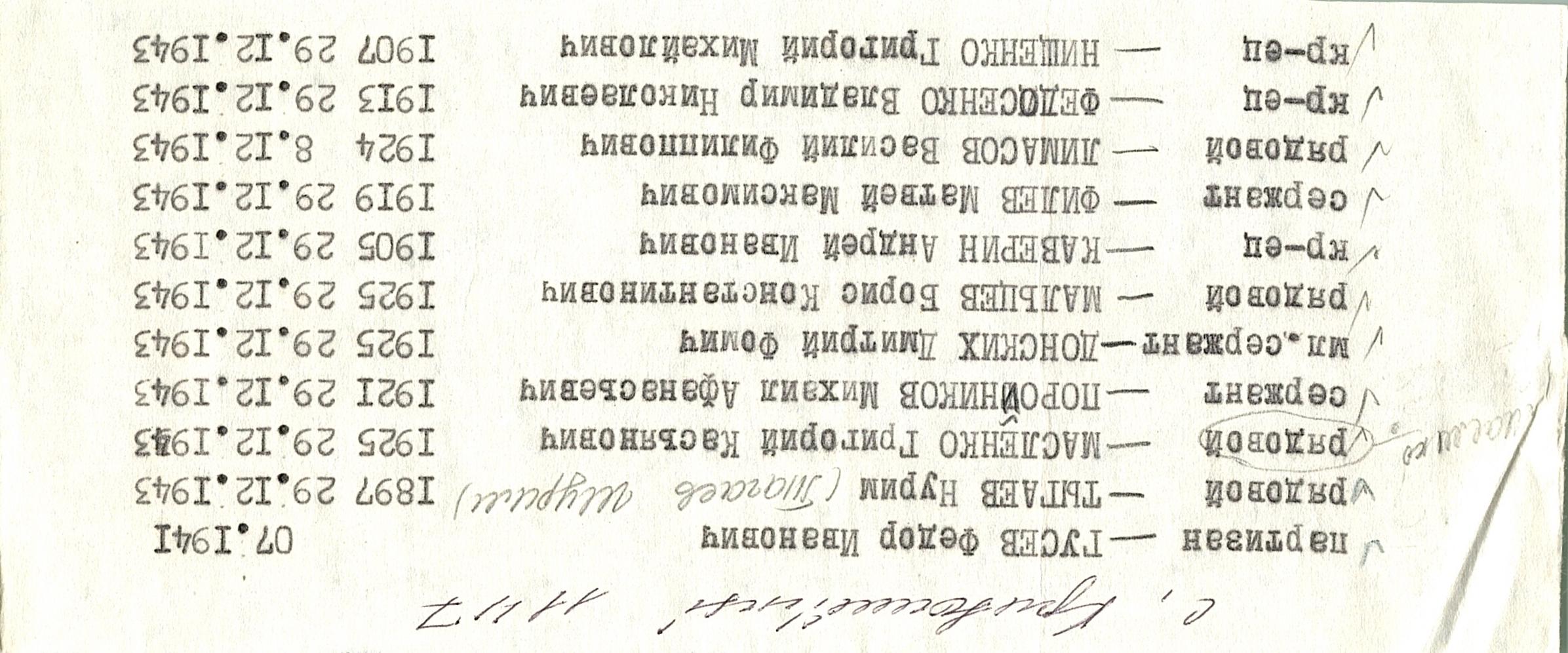 Братская могила с. Кривошеинцы квирского района 