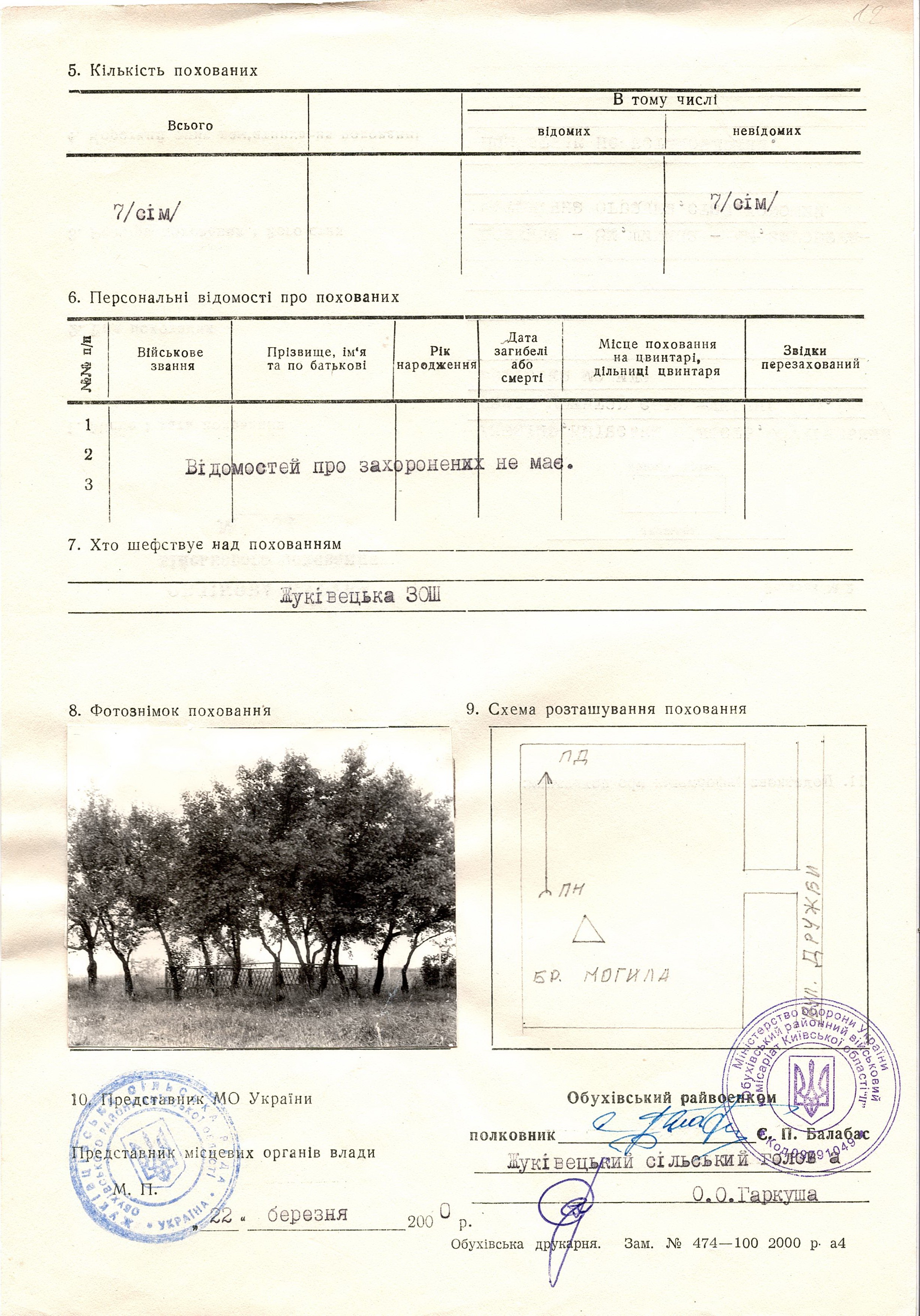 Братская могила на кладбище с. Жуковцы Обуховского района