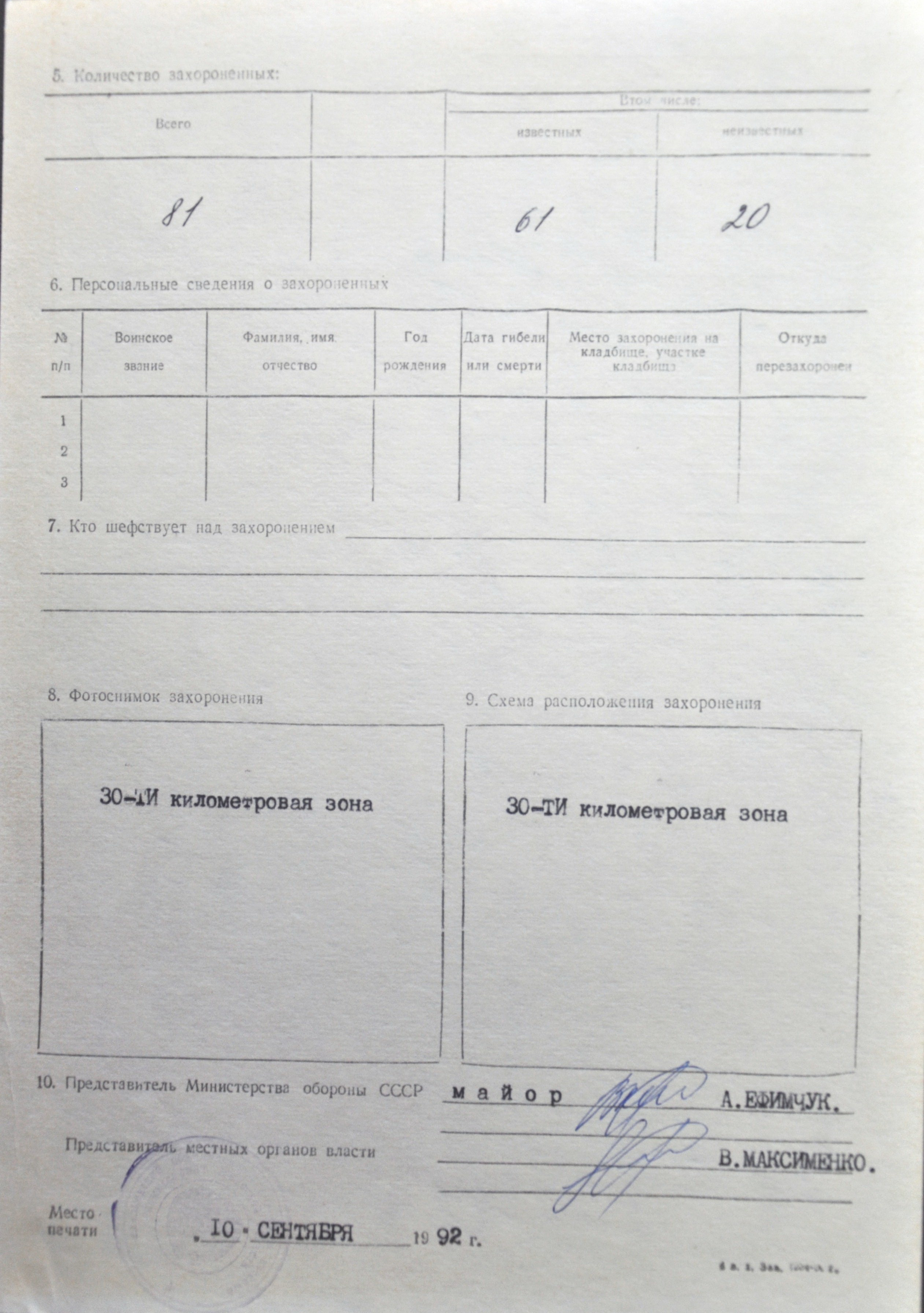 Братская могила в с. Копачи, Чернобыльская зона отчуждения