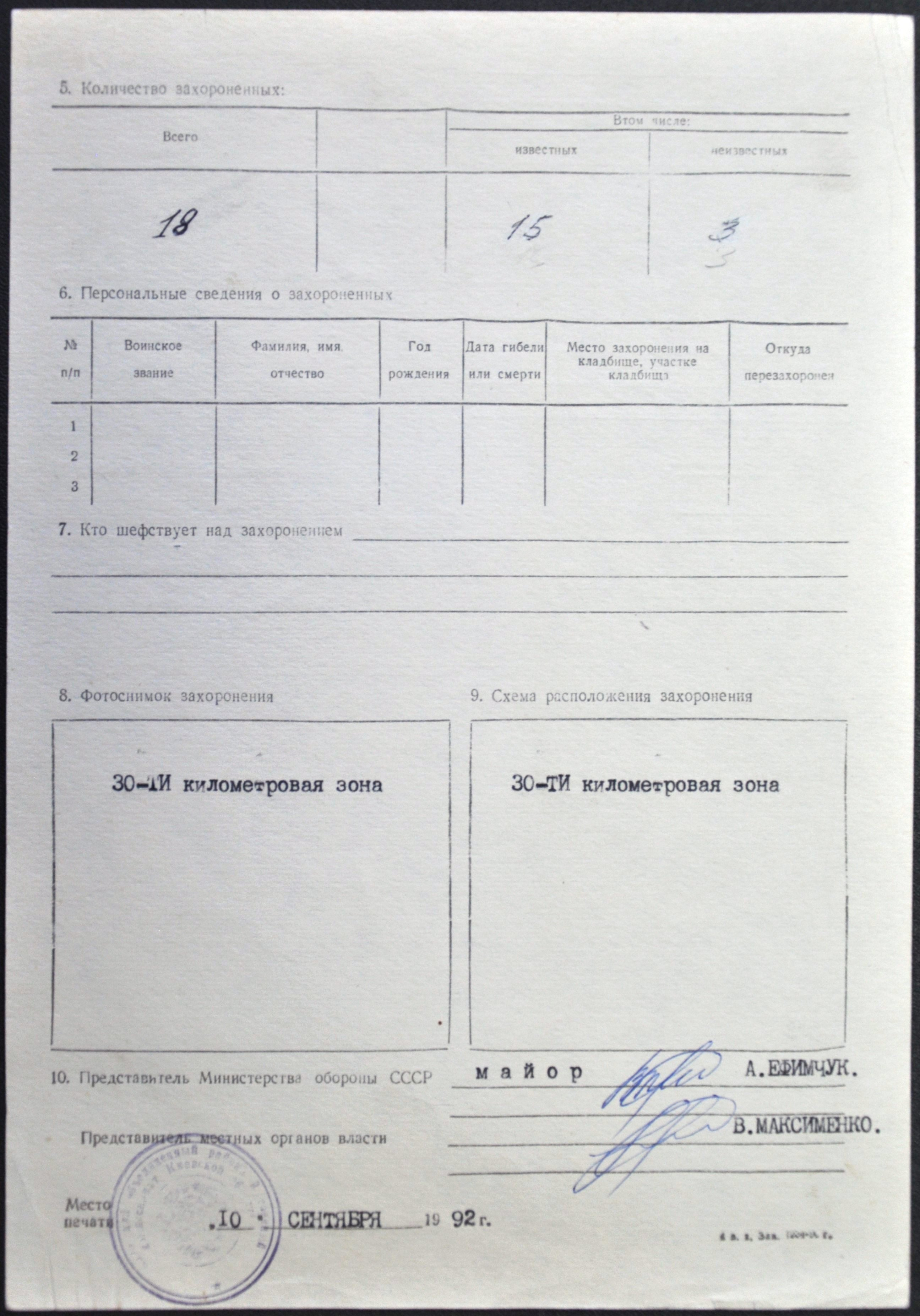 Братская могила в с. Кошовка, Чернобыльская зона отчуждения