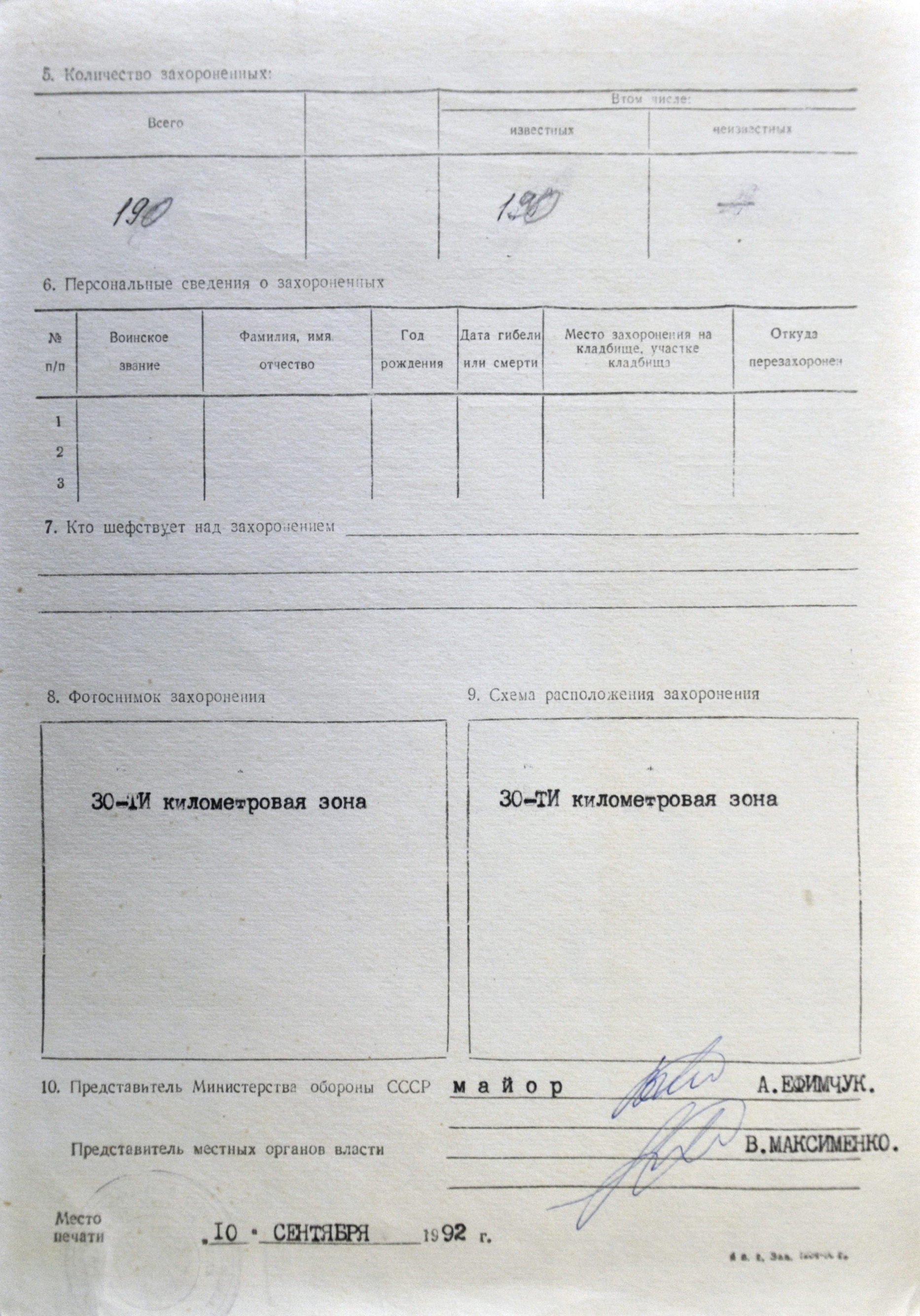 Братская могила возле пионерлагеря в с. Кривая Гора, б. Чернобыльский район