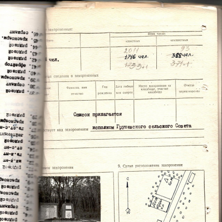 Братская могила воинов ВОВ в с. Ходоров Мироновского района