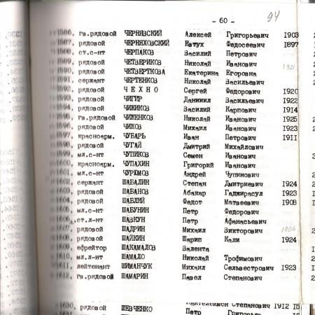 Братская могила в с. Ходоров Мироновского