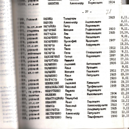 Братская могила в с. Ходоров Мироновского