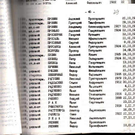 Братская могила в с. Ходоров Мироновского