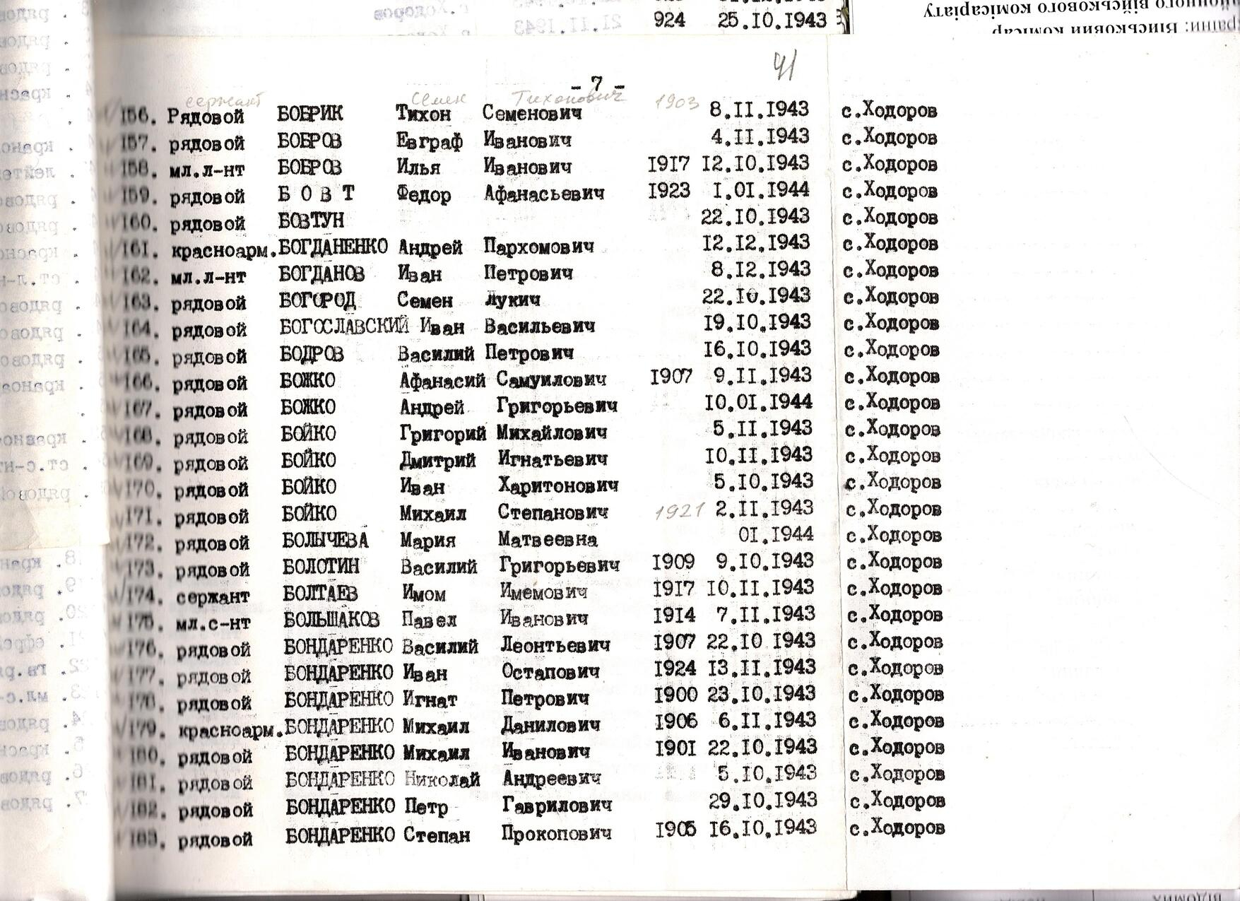 Братская могила воинов ВОВ в с. Ходоров Мироновского района