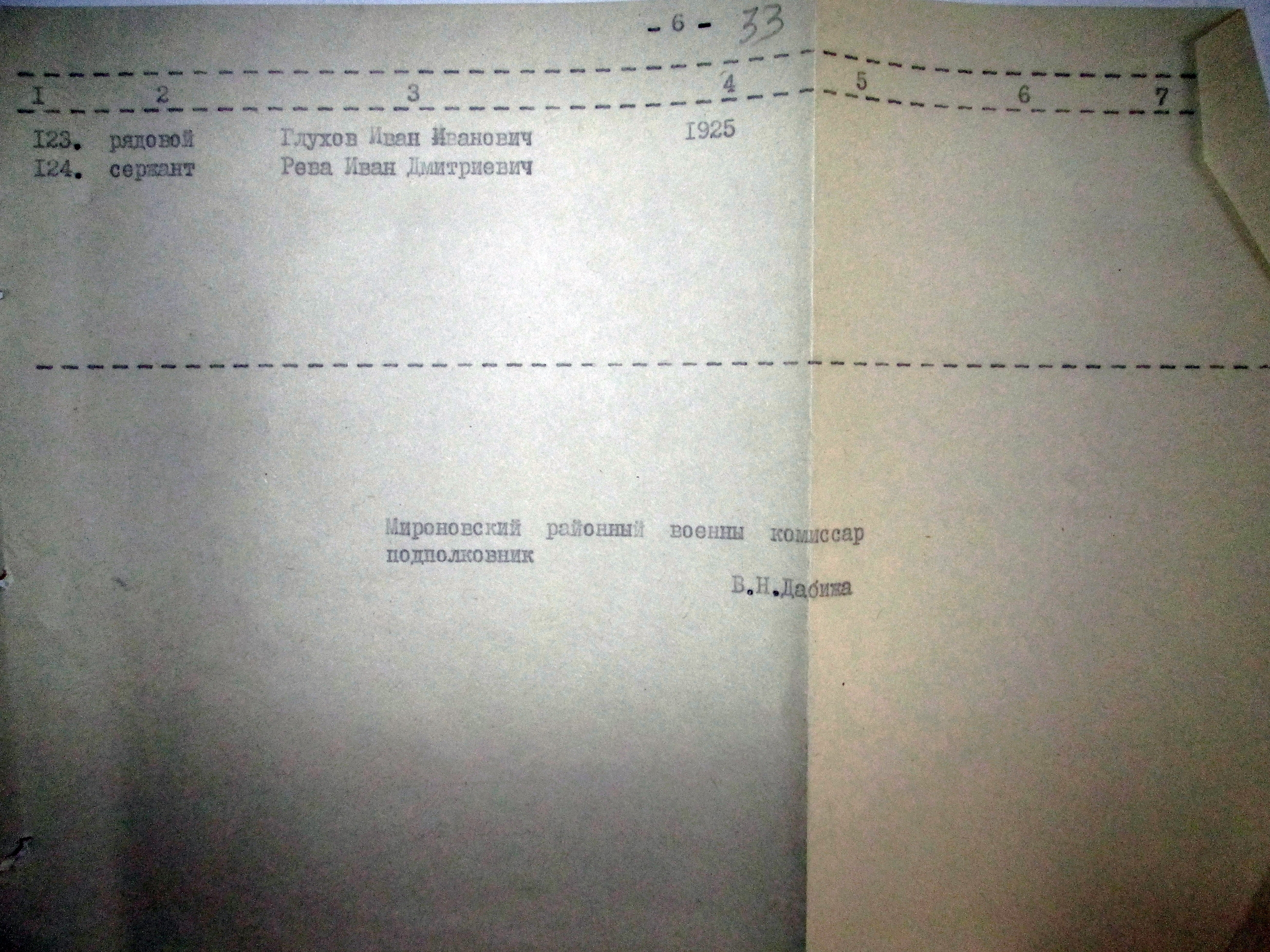 Братская могила в с. Дудари Мироновского района