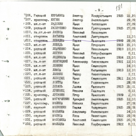 Братская могила в с. Великий Букрин Мироновского района
