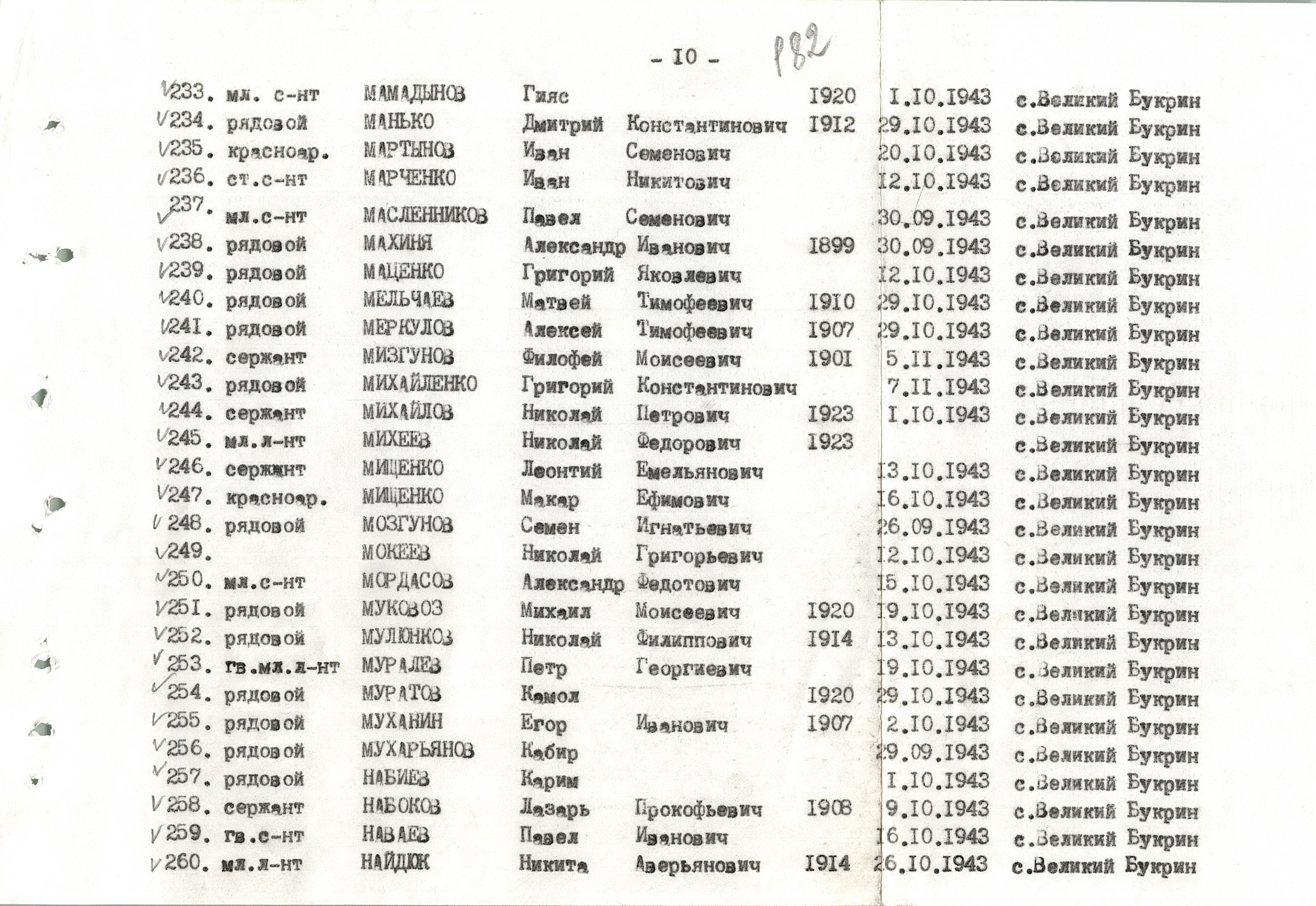 Братская могила в с. Великий Букрин Мироновского района