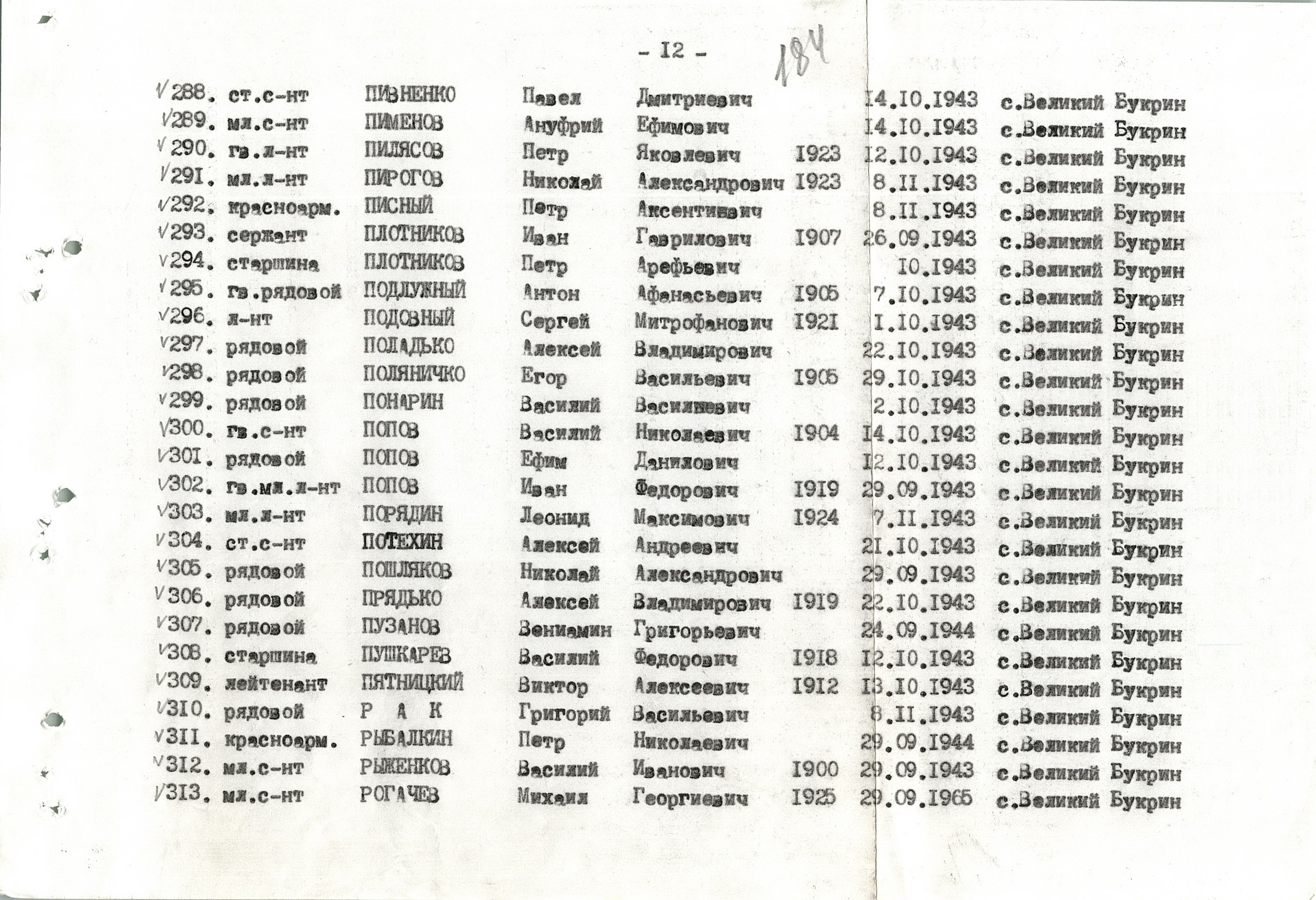 Братская могила в с. Великий Букрин Мироновского района