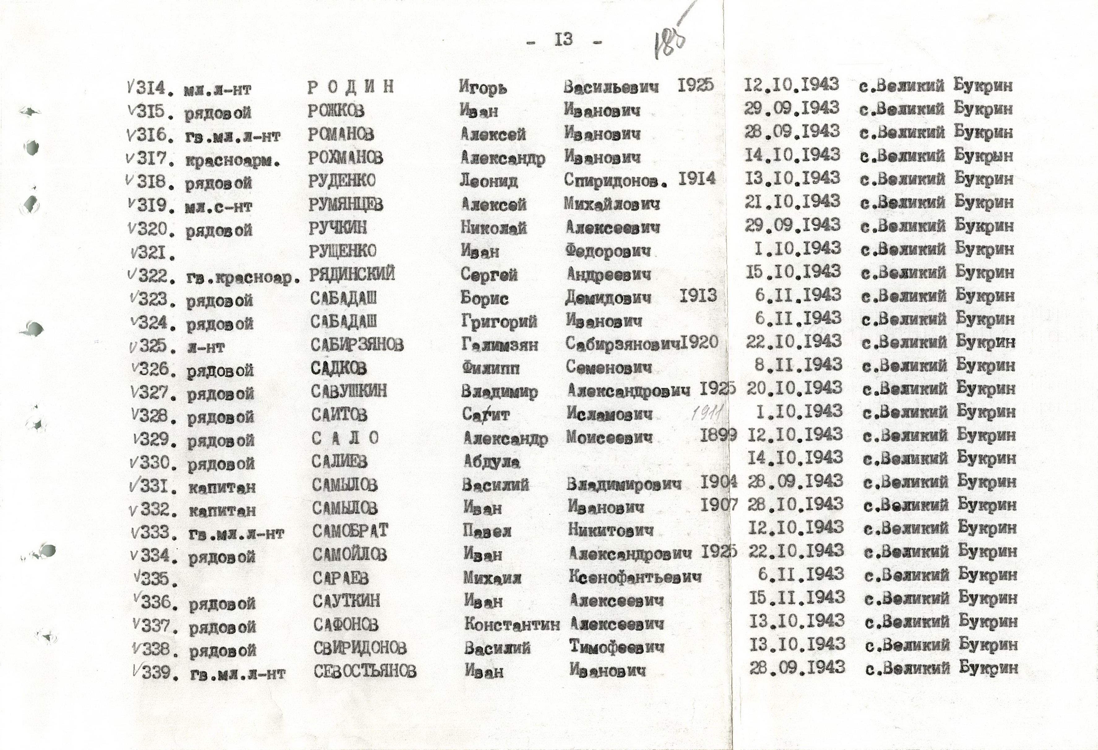 Братская могила в с. Великий Букрин Мироновского района