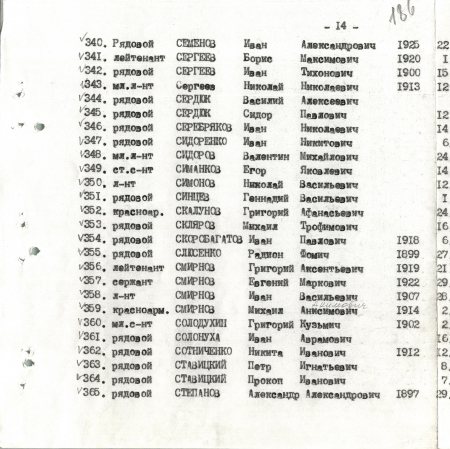 Братская могила в с. Великий Букрин Мироновского района