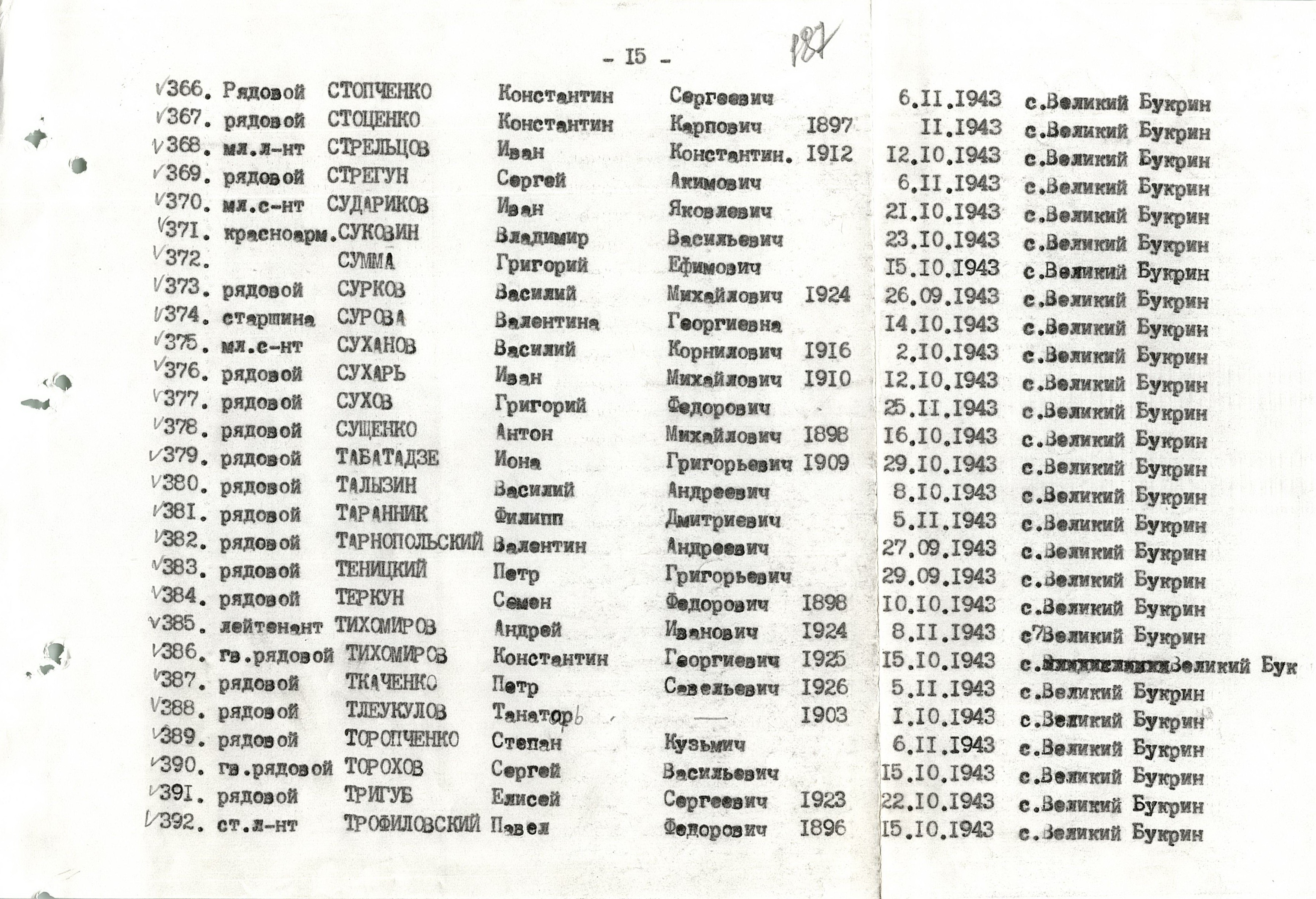 Братская могила в с. Великий Букрин Мироновского района