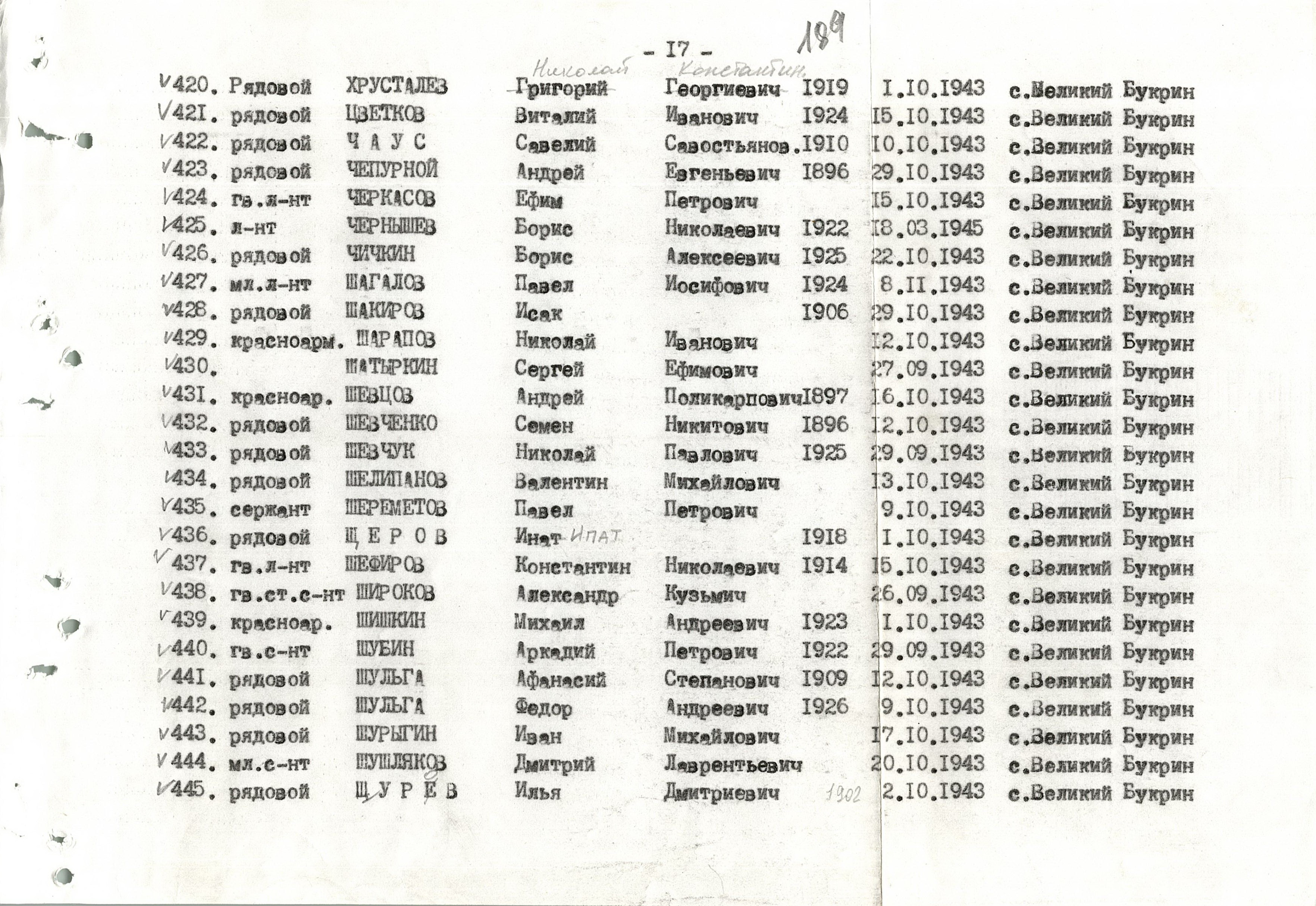 Братская могила в с. Великий Букрин Мироновского района
