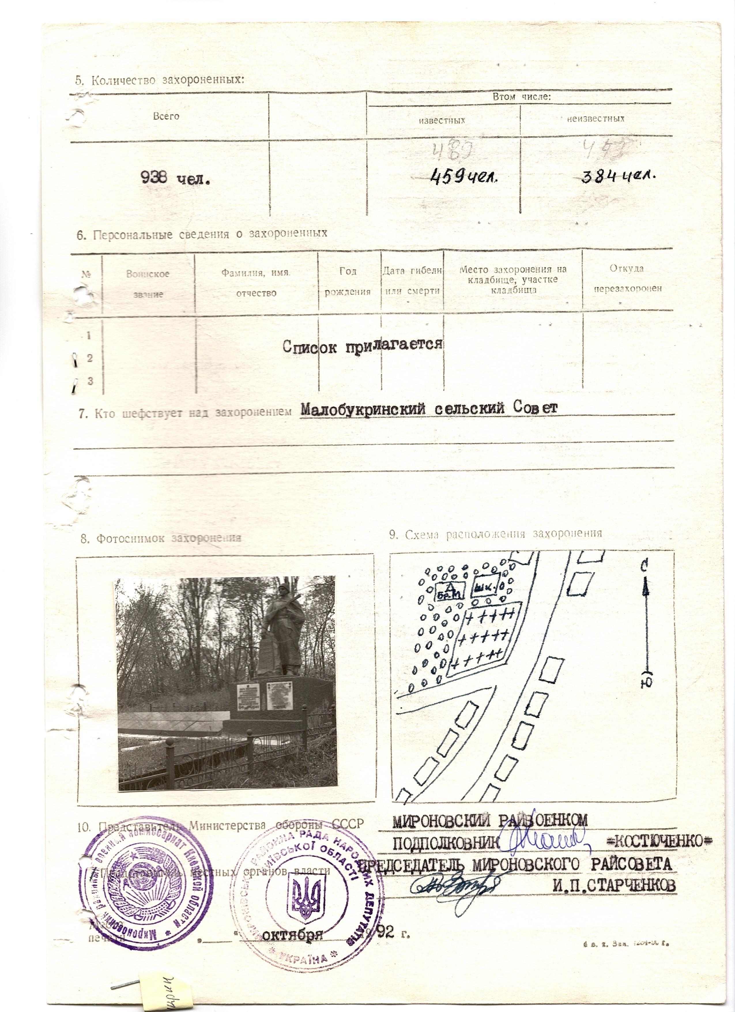 Братская могила в с. Великий Букрин Мироновского района