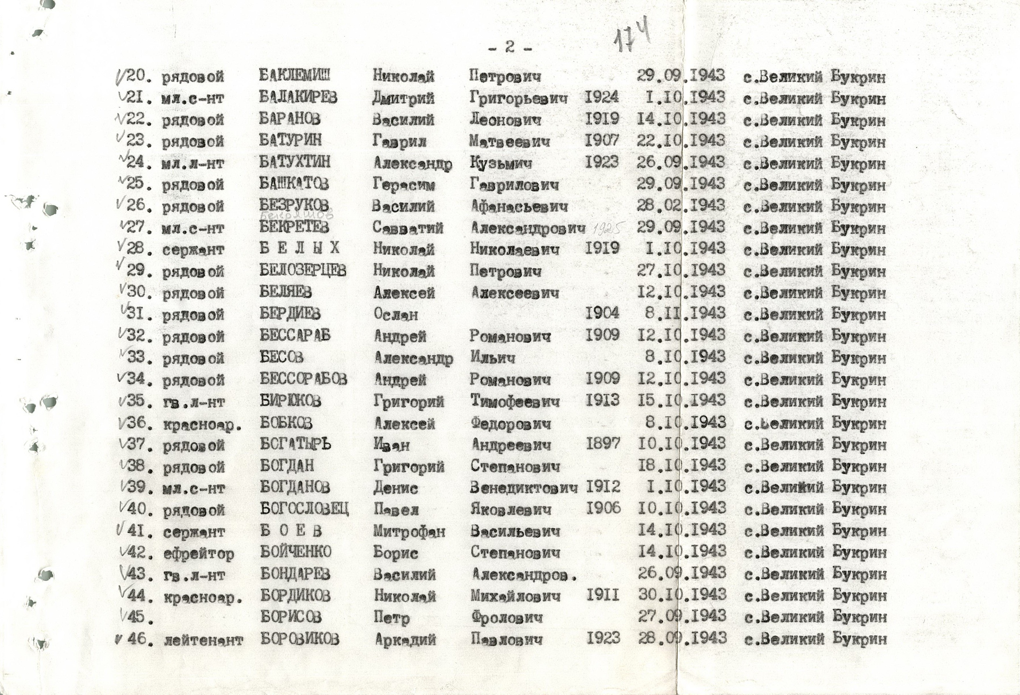 Братская могила в с. Великий Букрин Мироновского района