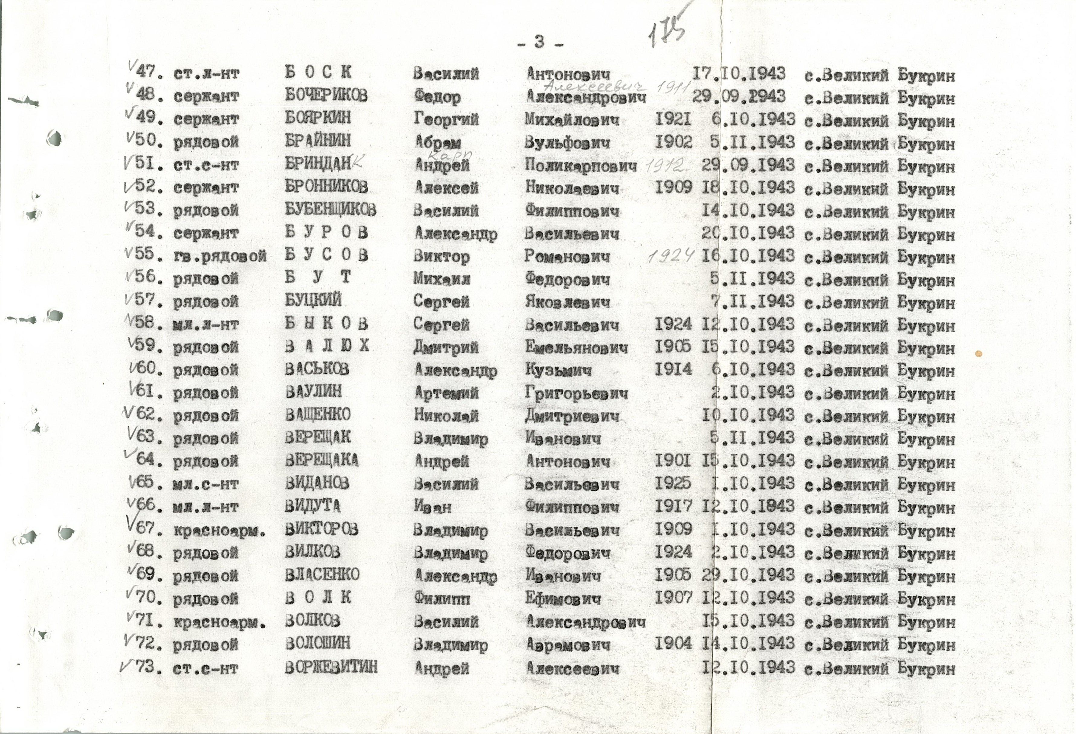 Братская могила в с. Великий Букрин Мироновского района