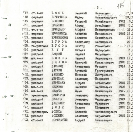 Братская могила в с. Великий Букрин Мироновского района