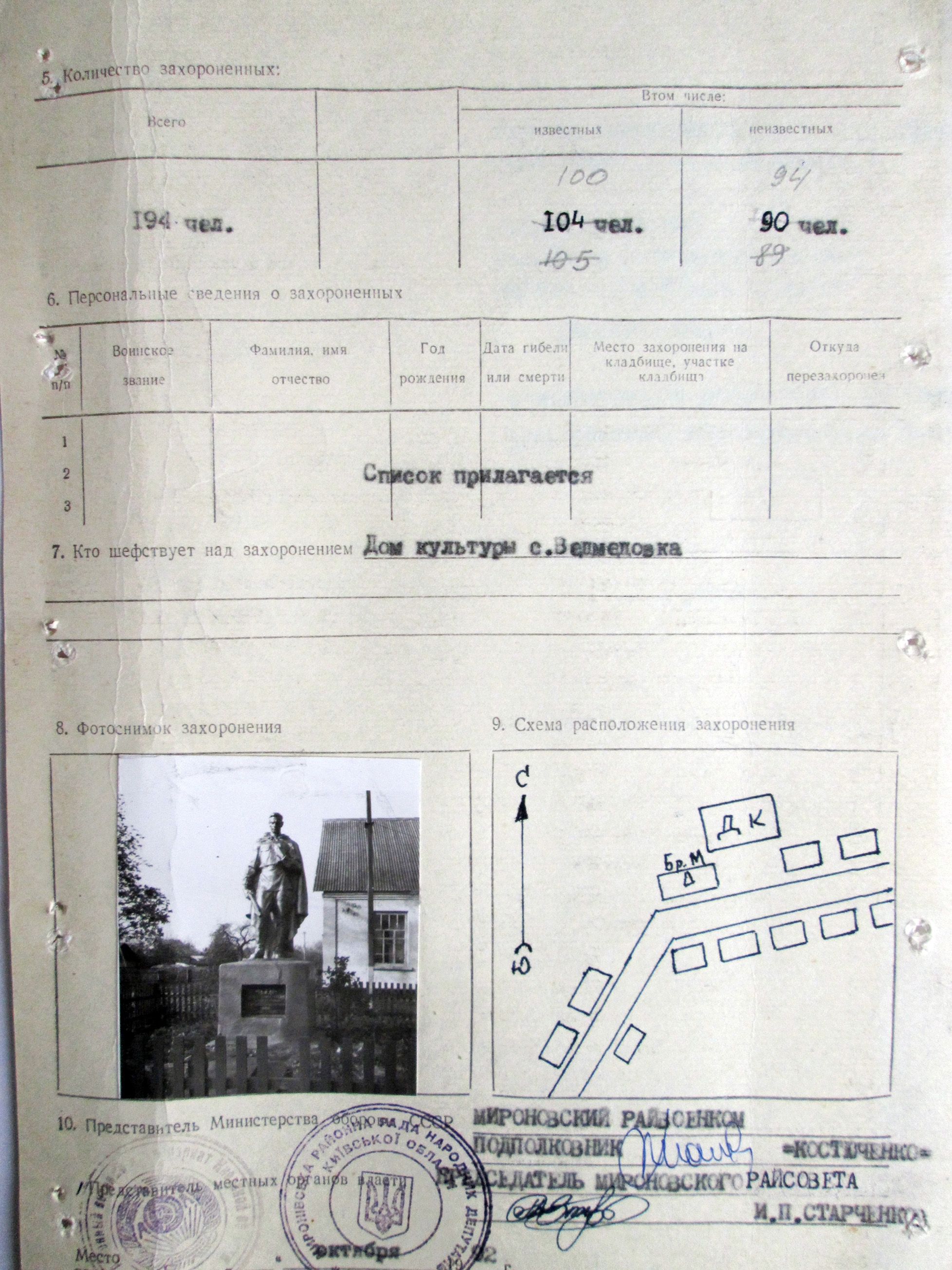 Братская могила в с. Ведмедевка Мироновского района