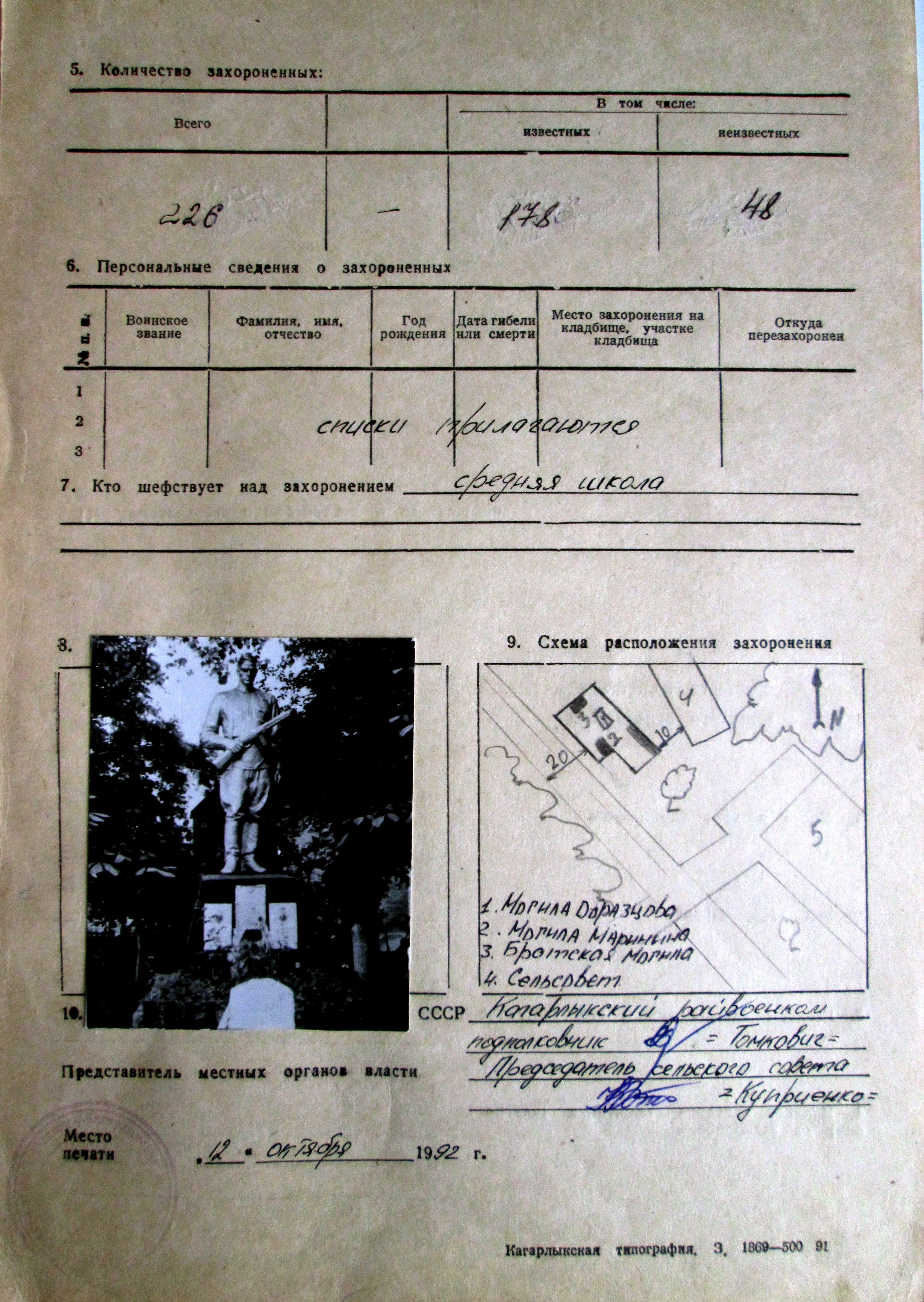 Братская могила возле сельсовета в с. Гребени Кагарлыкского района 