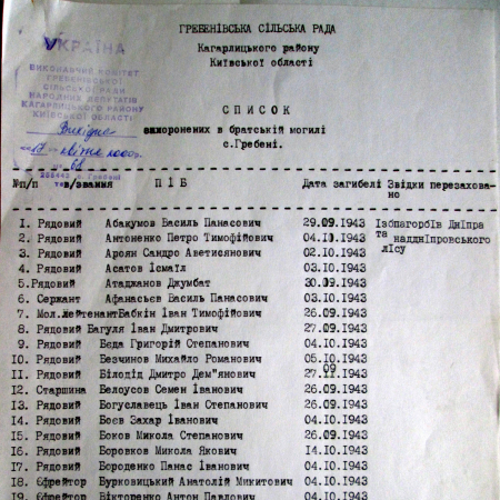 Братская могила возле сельсовета в с. Гребени Кагарлыкского района 