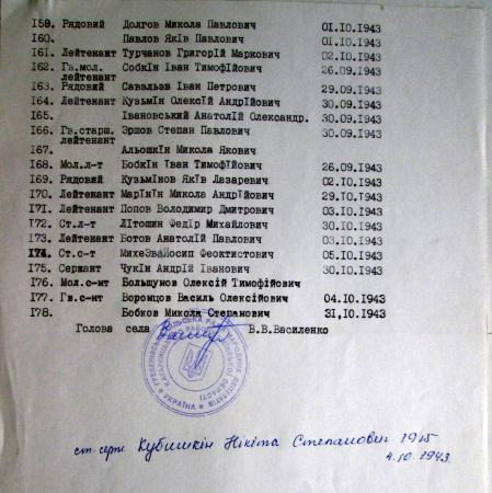 Братская могила возле сельсовета в с. Гребени Кагарлыкского района 