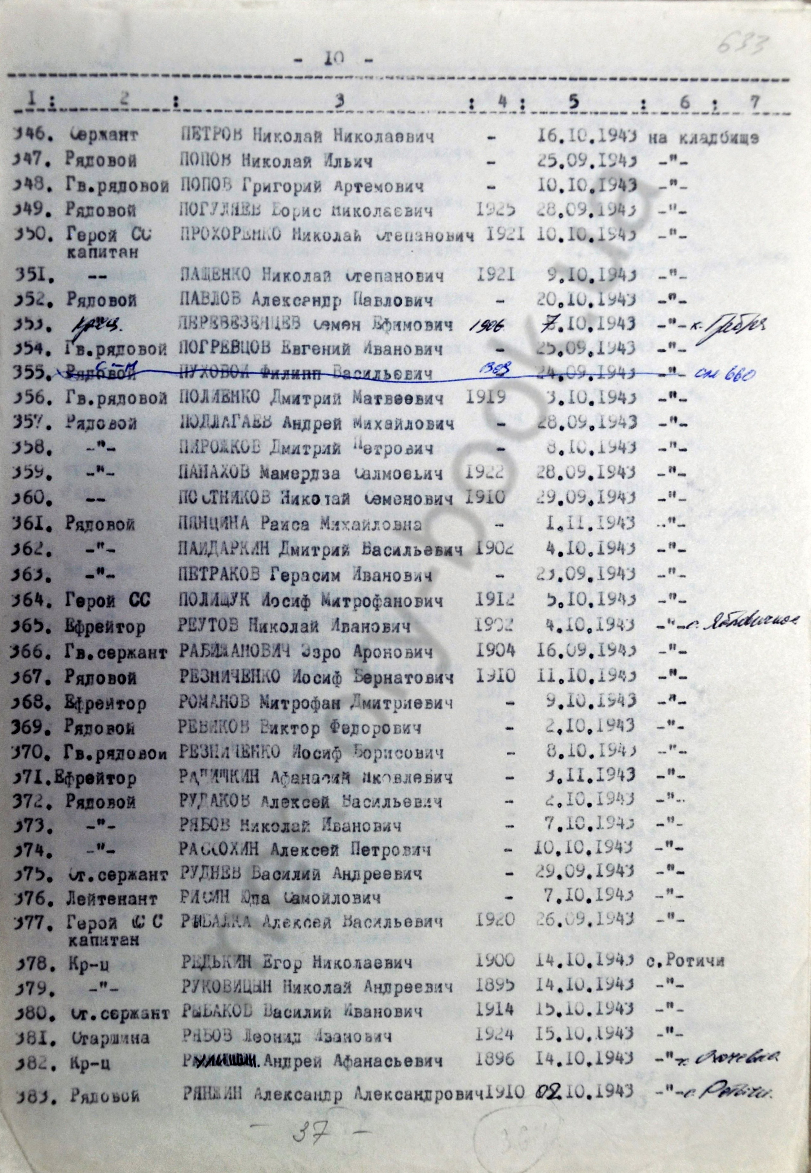 Братская могила в с. Страхолесье Иванковского района