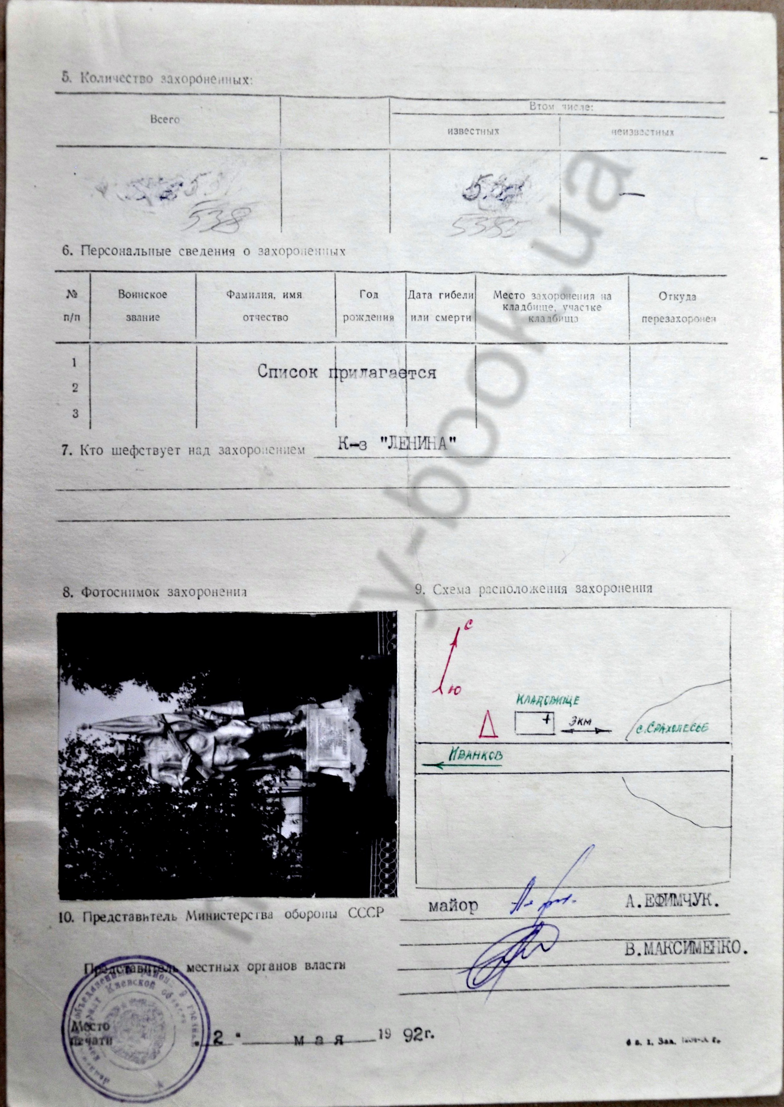 Братская могила в с. Страхолесье Иванковского района