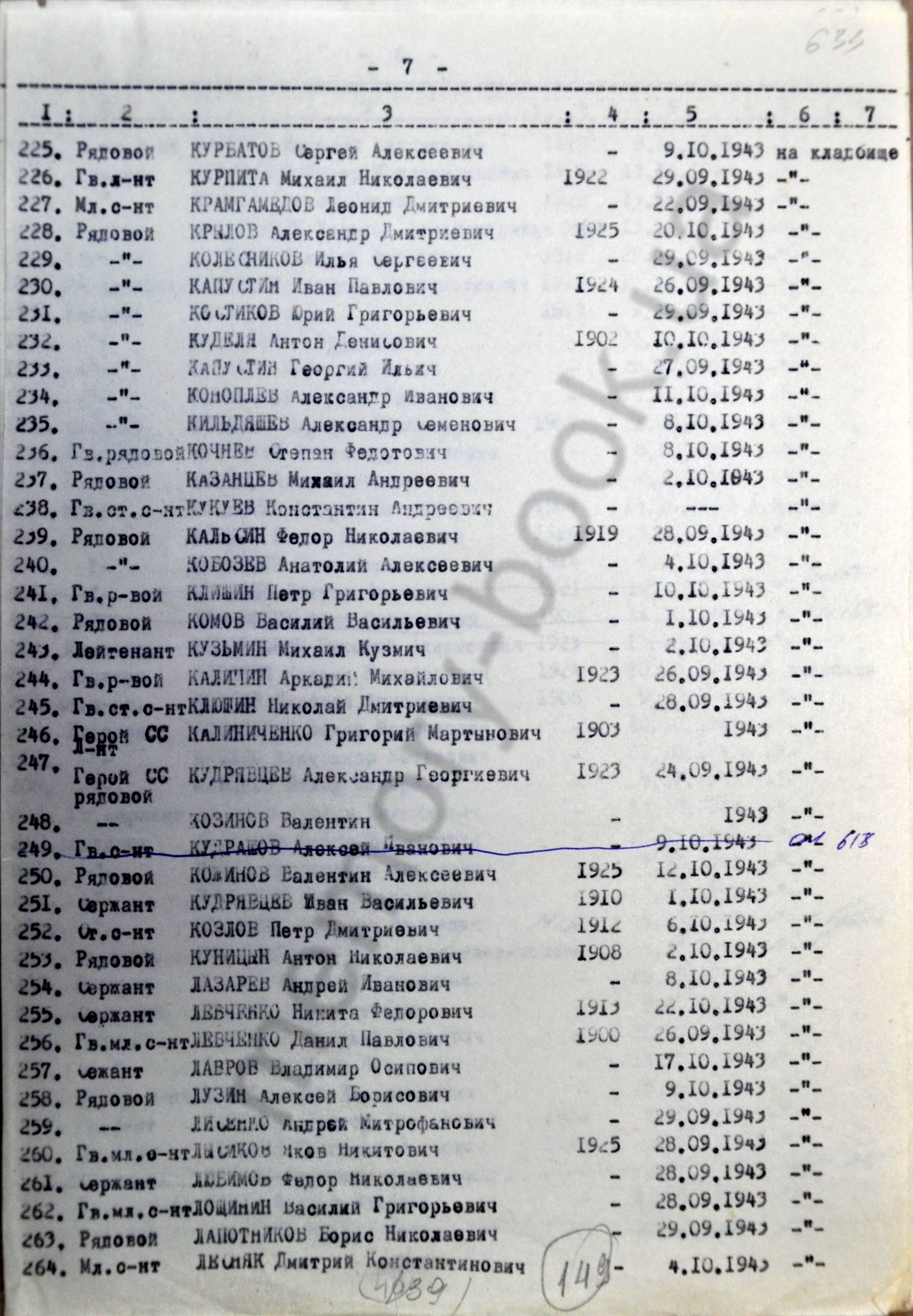 Братская могила в с. Страхолесье Иванковского района