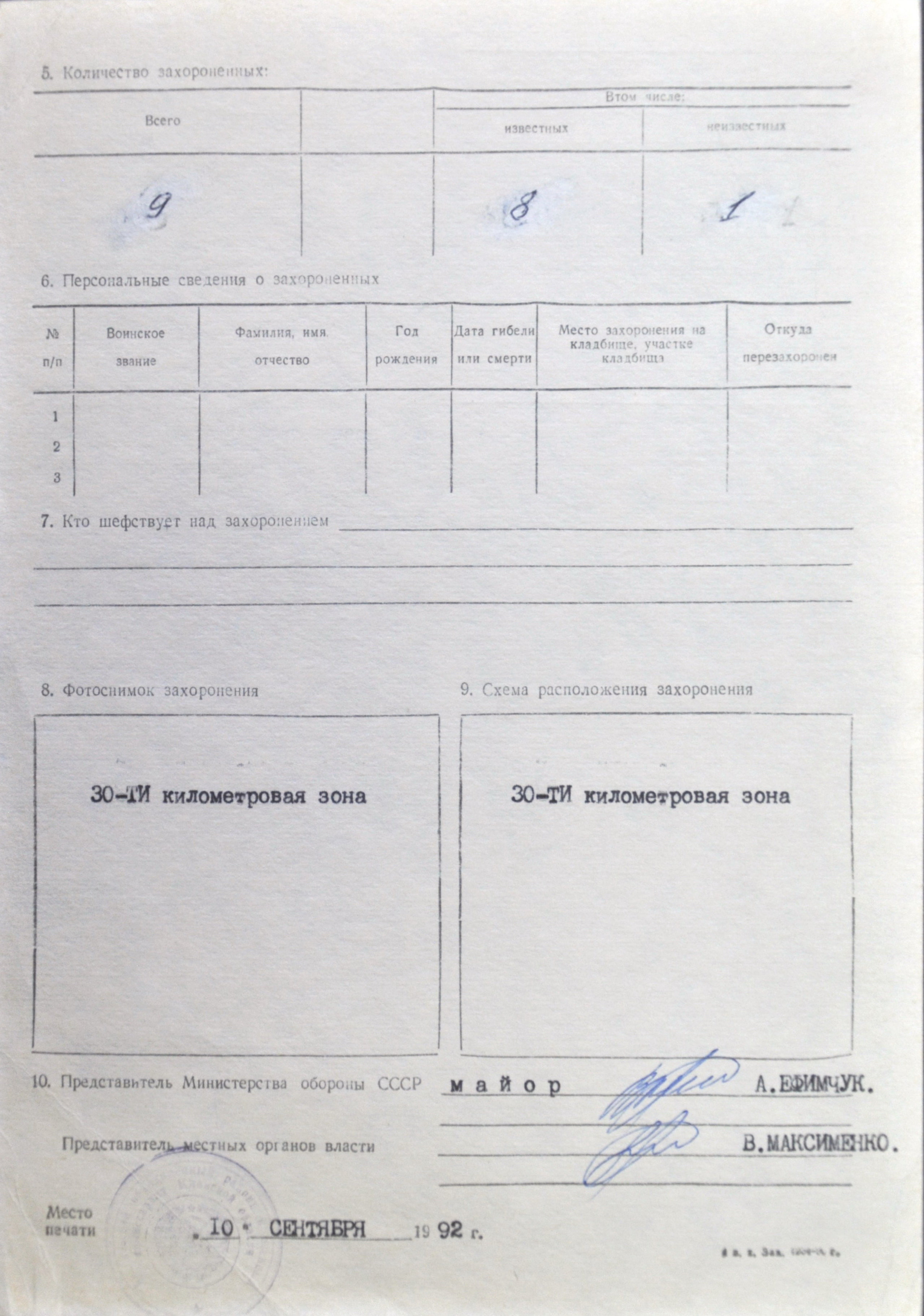 Братская могила в с. Замошня Чернобыльского района 