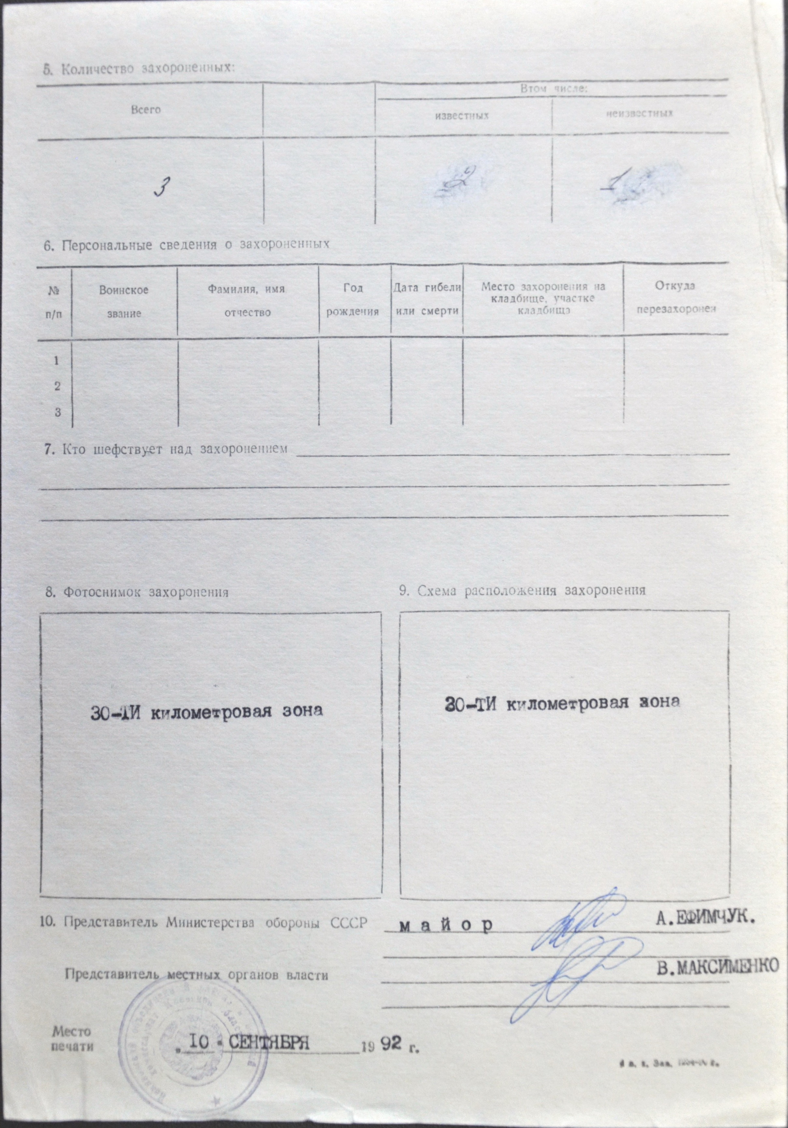 Братская могила в с. Зимовище б. Чернобыльского района