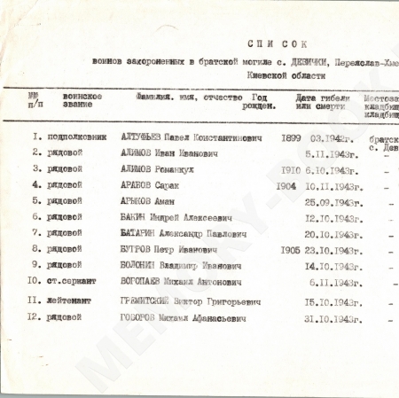 Братская могила в с. Девички Переяслав-Хмельницкого района 